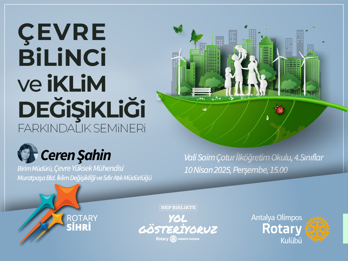 Çevre Bilinci ve iklim Değişikliği