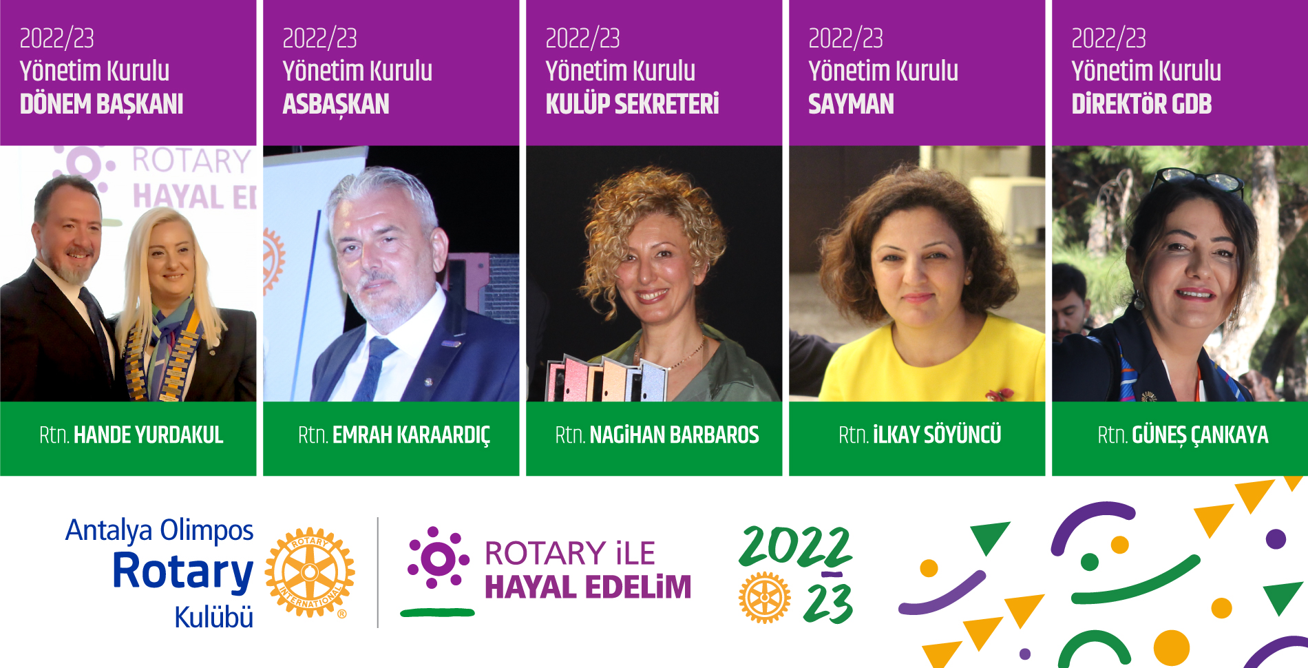 2022/23 Yönetim Kurulu