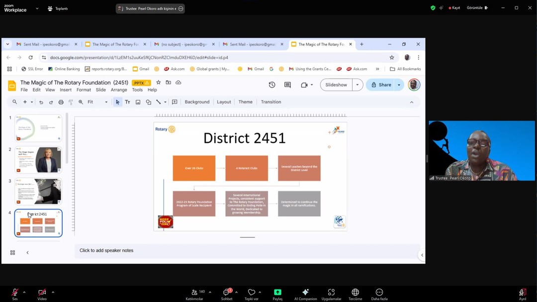 Online Meeting | Rotary Foundation