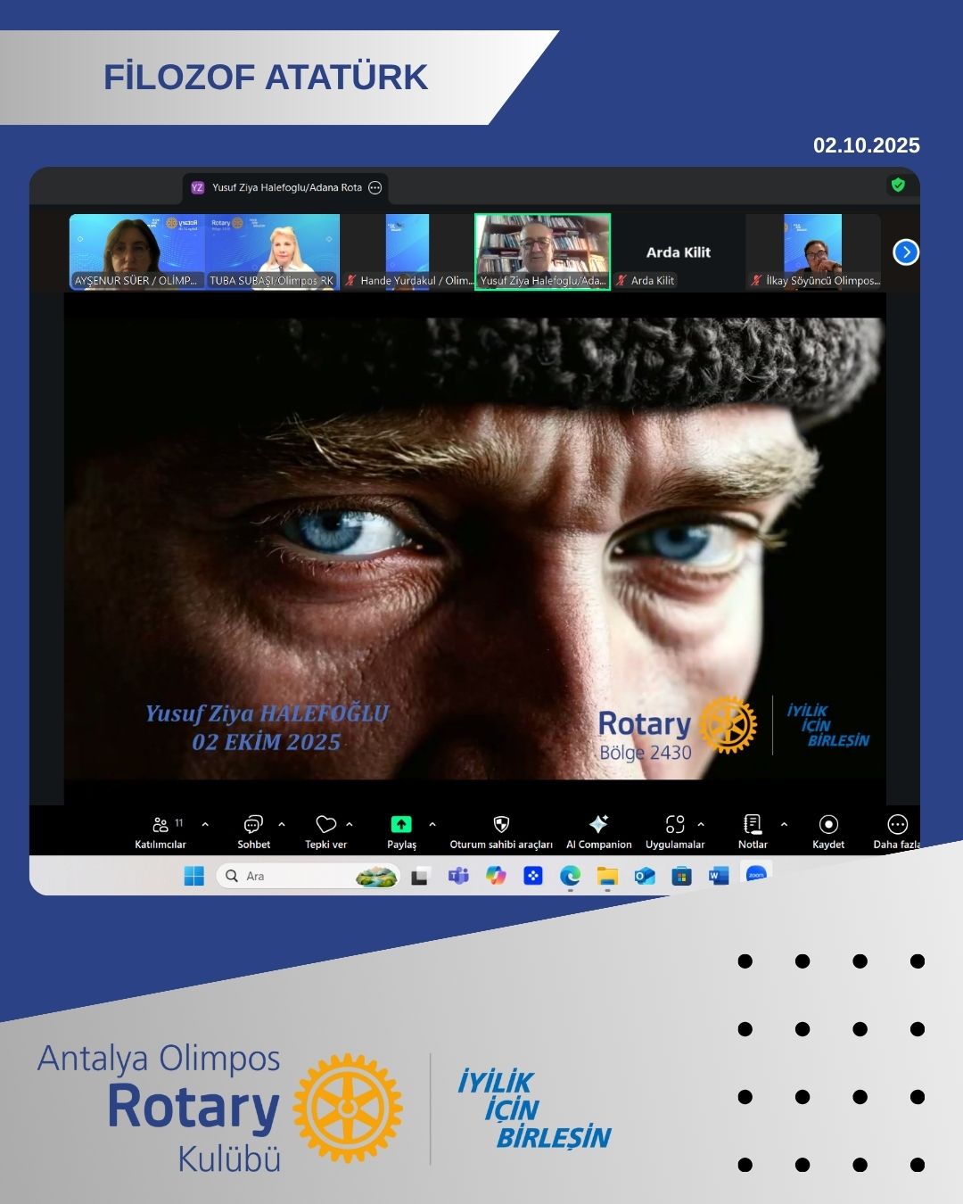 Dönem: 07 / Kulüp: 1198 Olağan Toplantı, 02.10.2025